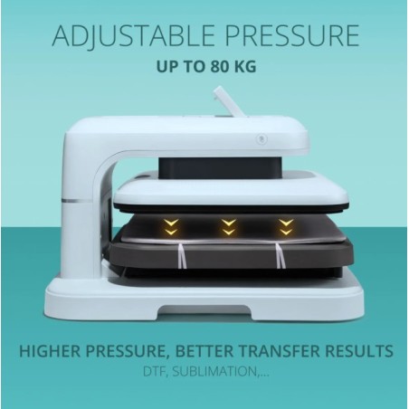 LOKLiK ImPress™ Auto 2 Smart